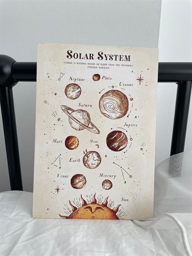 Solar Sistem Mini Ahşap Poster